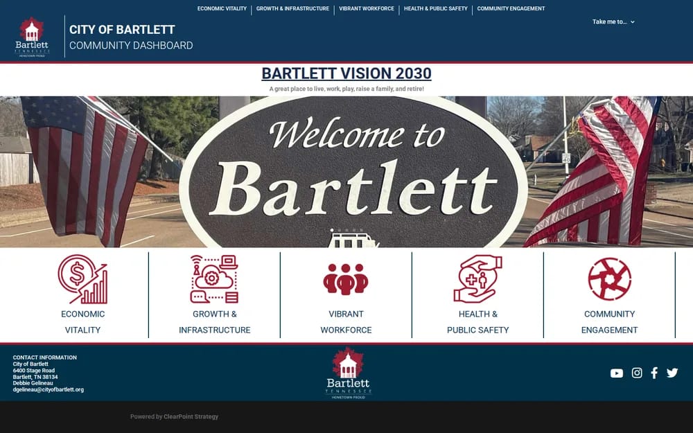 City of Bartlett Community Dashboard for Bartlett Vision 2030, powered by ClearPoint, with five focus area tiles