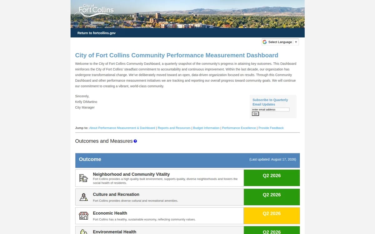 City of Fort Collins public dashboard