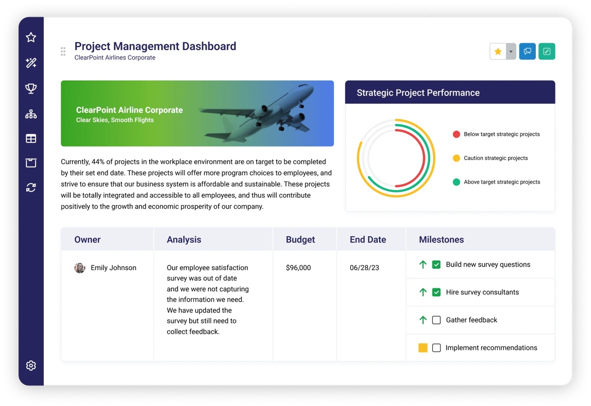 ClearPoint Strategy reporting and project management dashboard