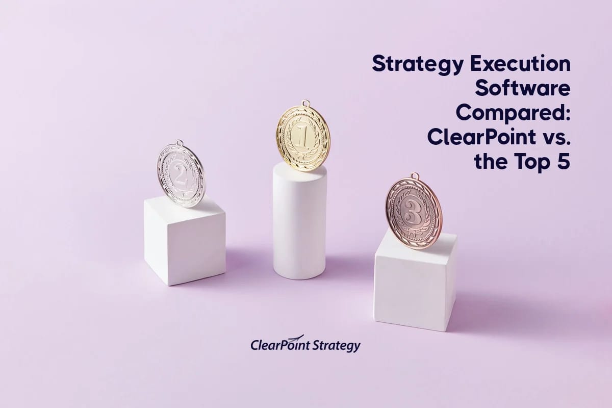 Strategy Execution Software Compared: ClearPoint vs. the Top 5 (2026)