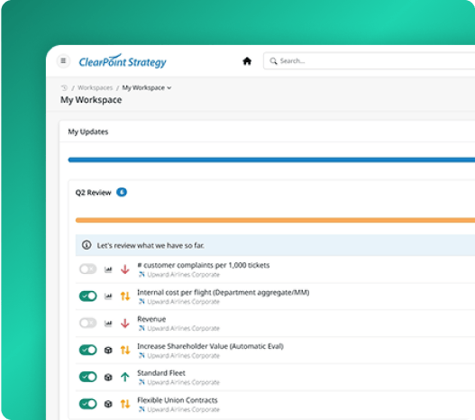 ClearPoint My Workspace listing each user's assigned updates in a review checklist