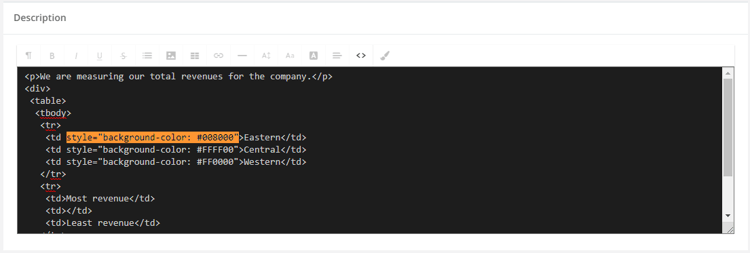Customizing HTML Tables in ClearPoint – FAQ | ClearPoint Strategy